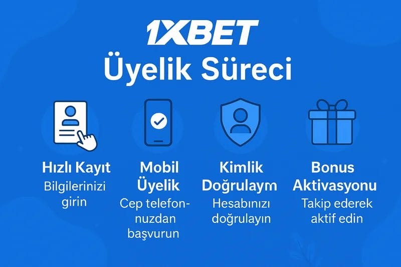 1xbet üyelik süreci
