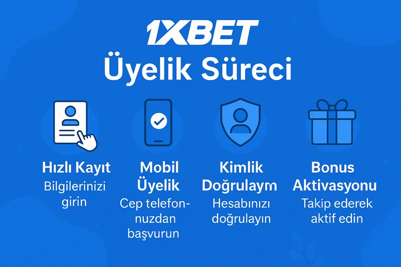 1xbet üyelik süreci